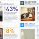 Image for article titled What Your Instagram Filter Says About You